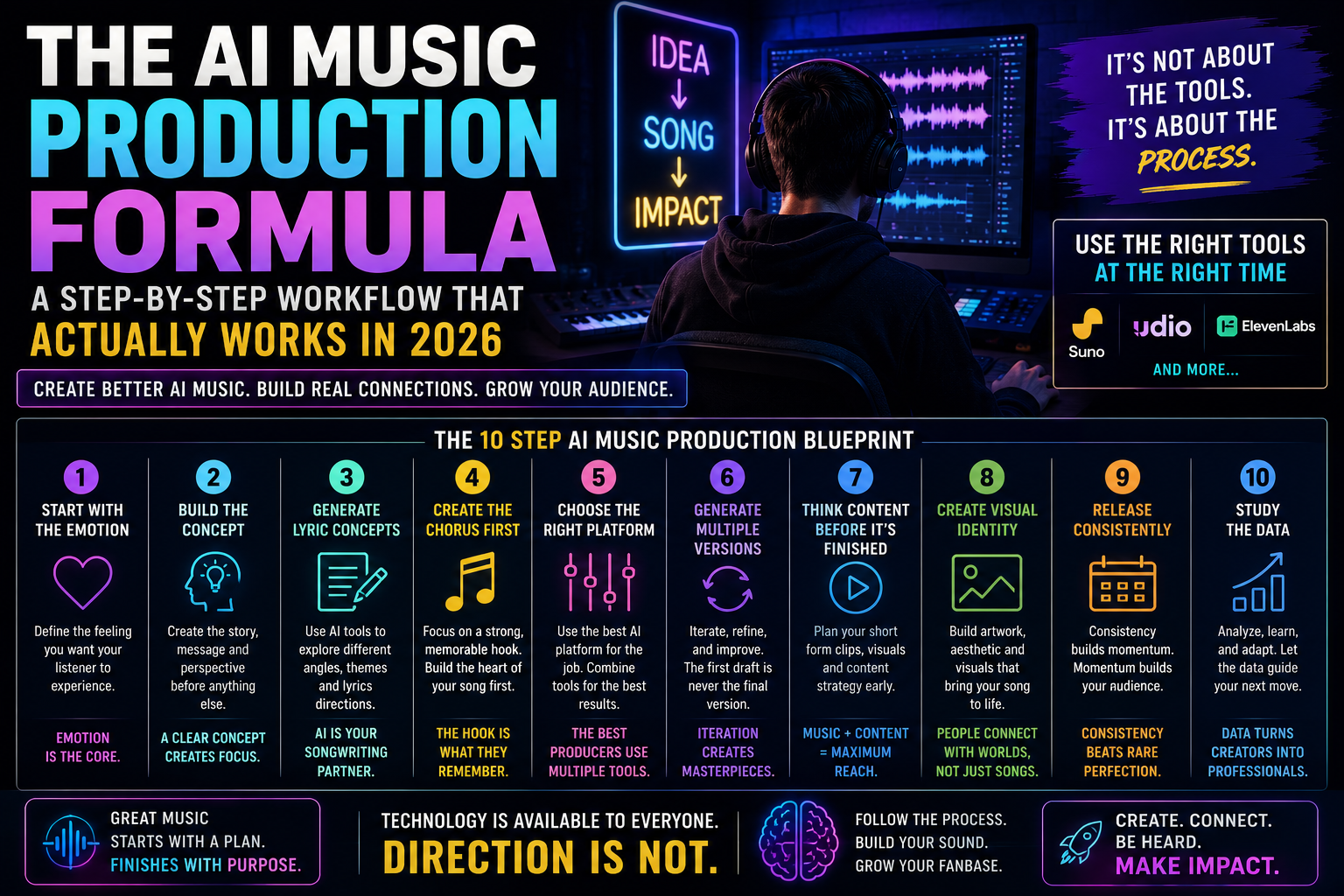 Selfsound-AI-Music-News_June-10-2026